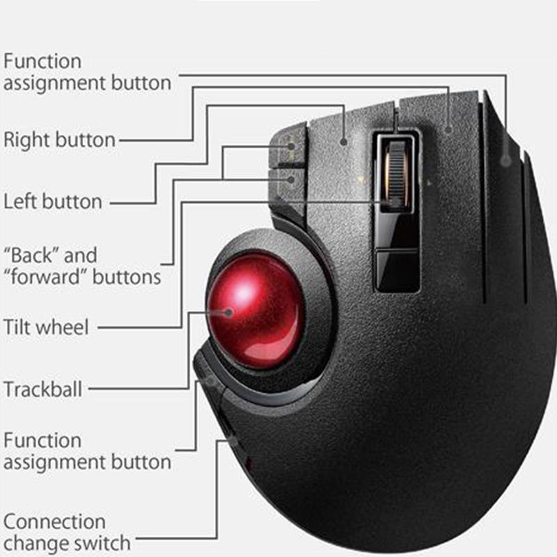 3 Way connection Wired, Wireless, and Bluetooth, 8 Mappable Buttons, Extra Large,Trackball Mouse